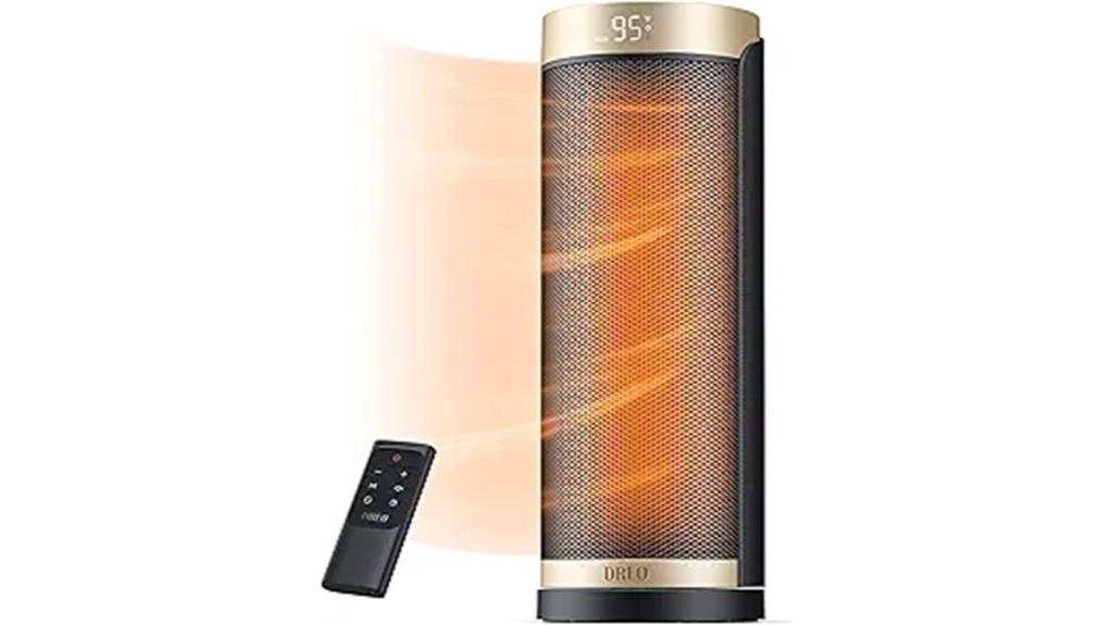 1500w heater with remote