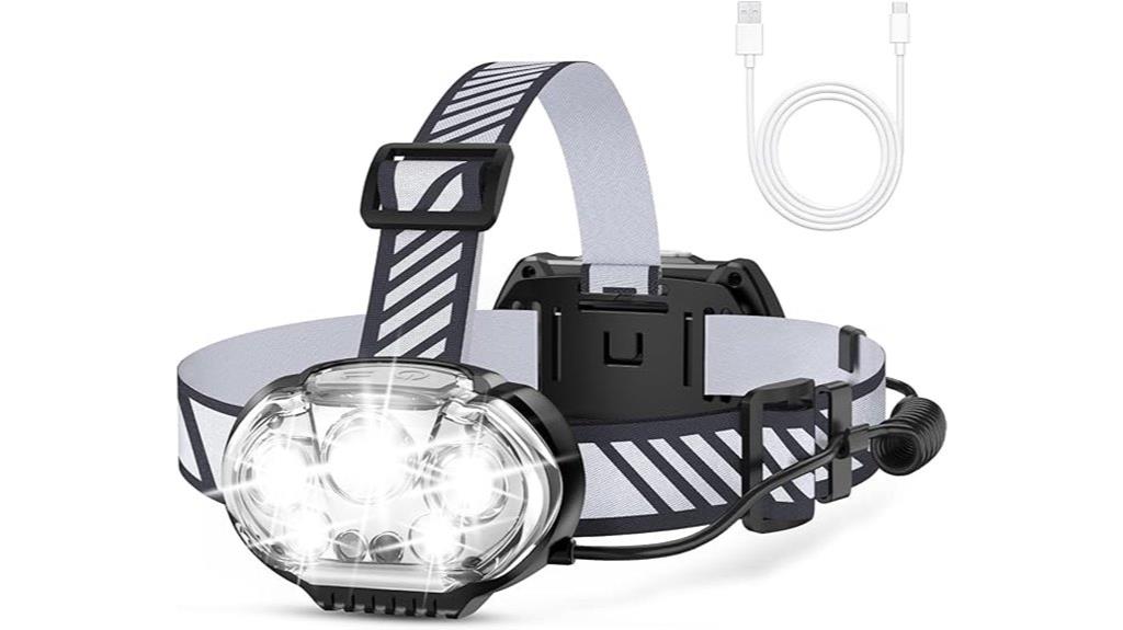 adjustable led headlamp rechargeable