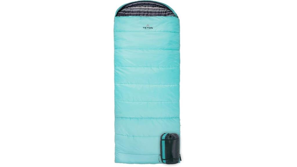 all weather teton celsius sleeping bag