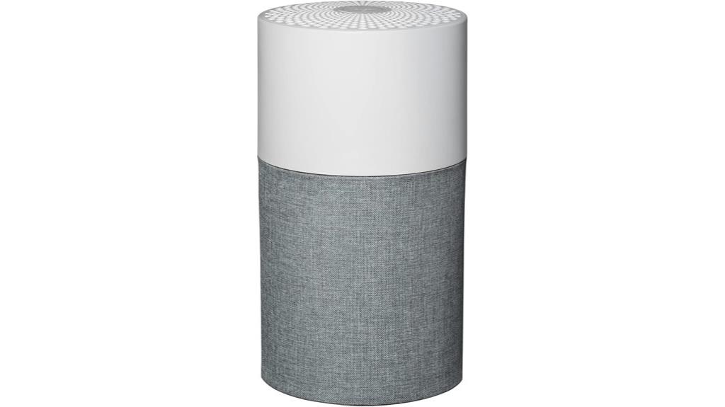 blueair bedroom air purifiers