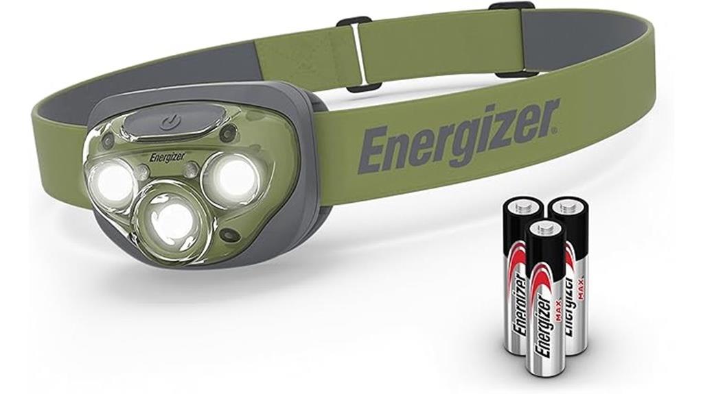 bright rechargeable headlamp