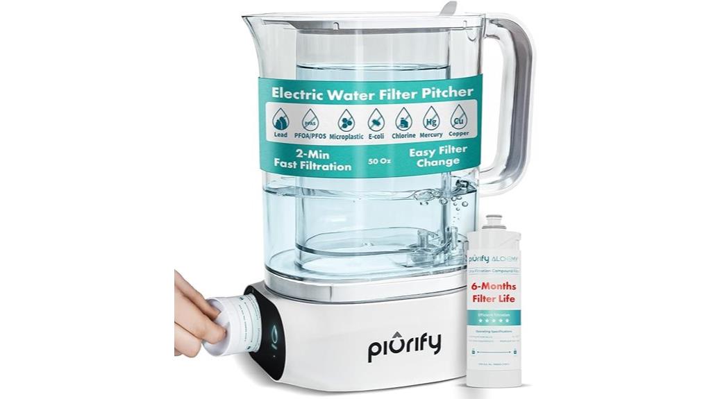 countertop water filter pitcher