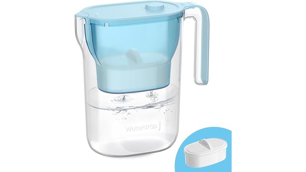filtered water pitcher certification