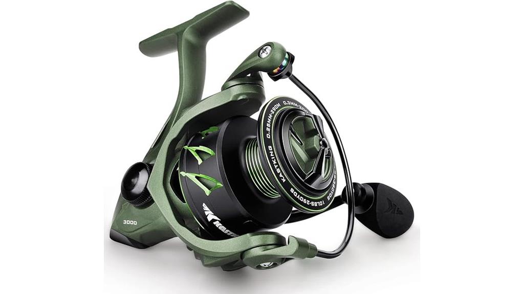 high performance casting reel
