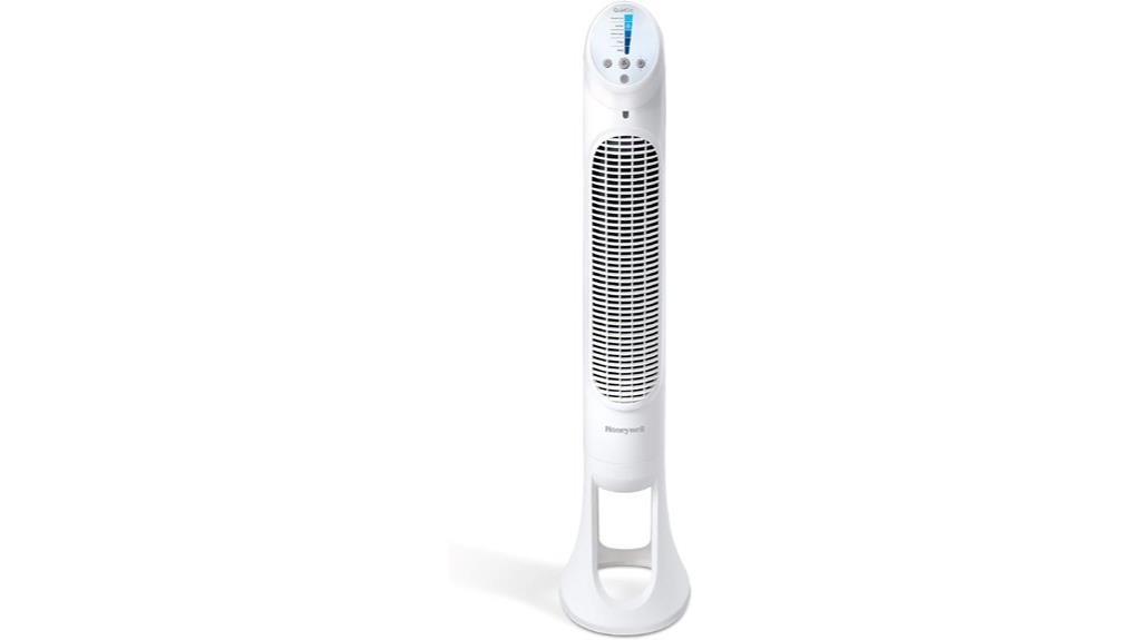 honeywell quiet set fan