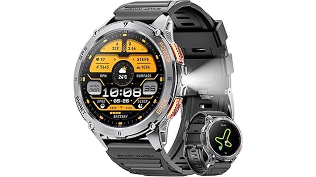 military gps heart monitor