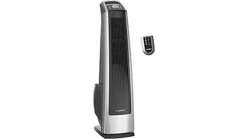 oscillating tower fan remote
