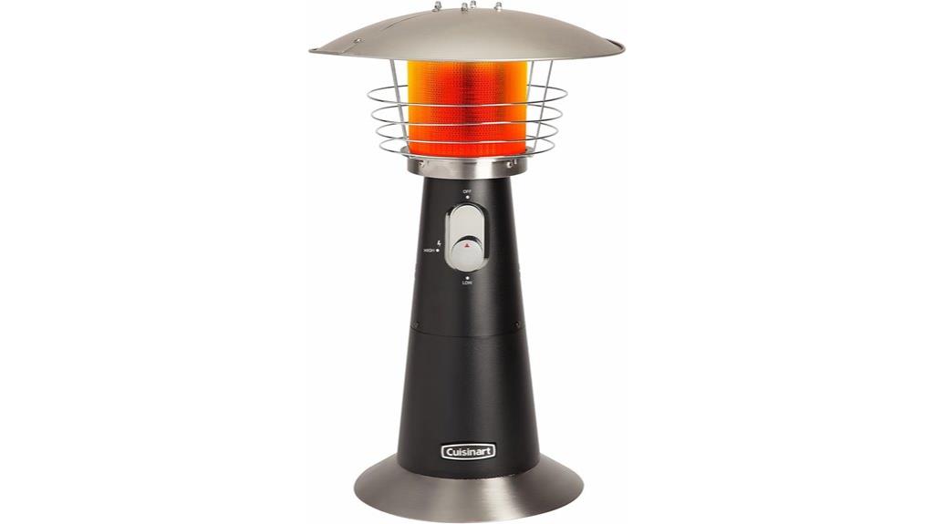 portable patio propane heater