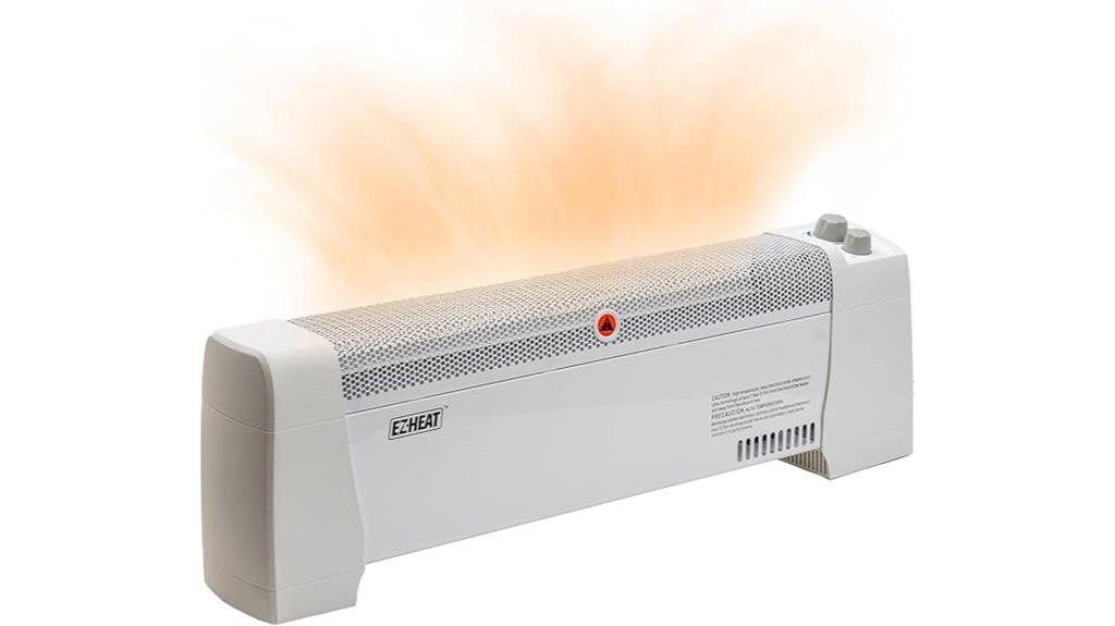 powerful heater with safety