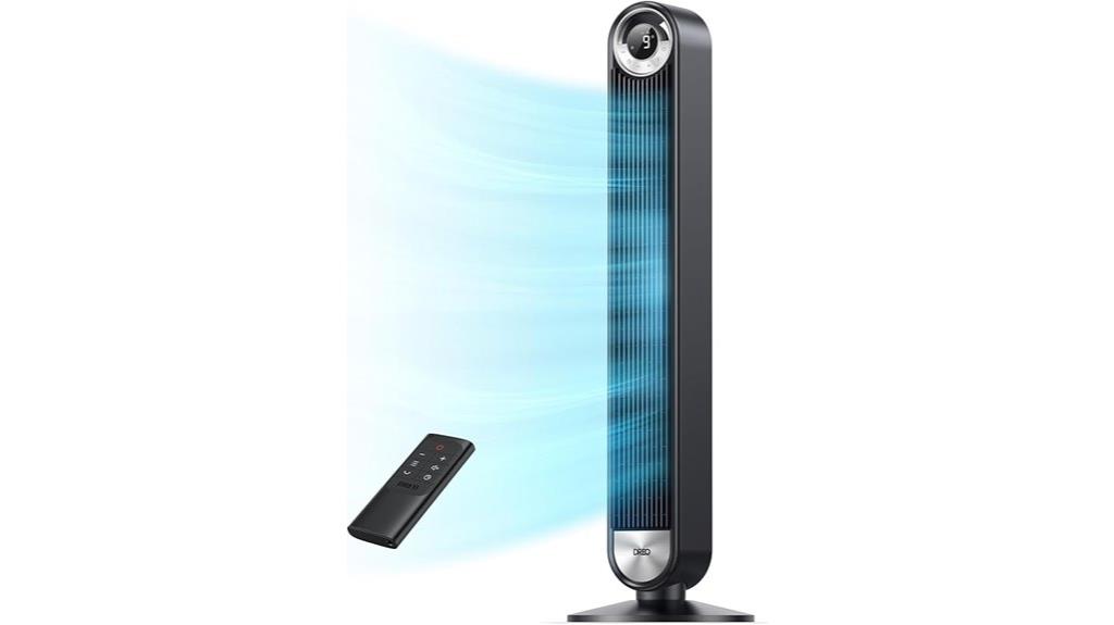 quiet oscillating tower fan