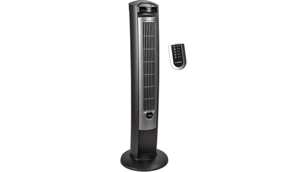 tower fan with remote