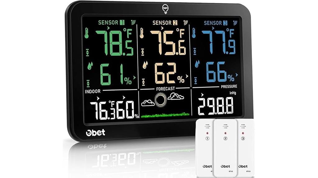 wireless weather station sensors