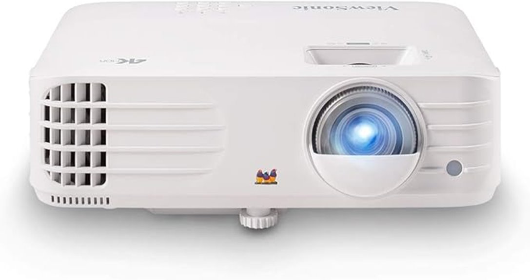4k uhd projector brightness