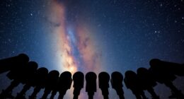 top 130mm apo refractors